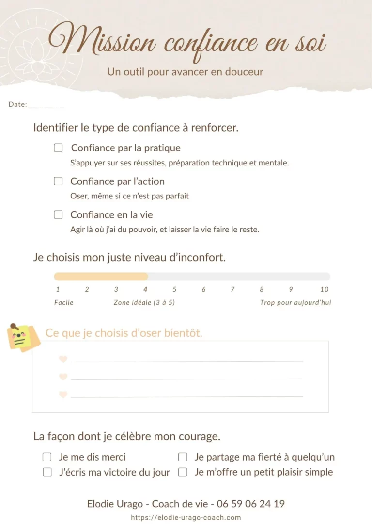 Exercice sur la confiance en soi à imprimer – mission confiance en soi pour identifier le type de confiance à renforcer - Elodie urago - coach de vie